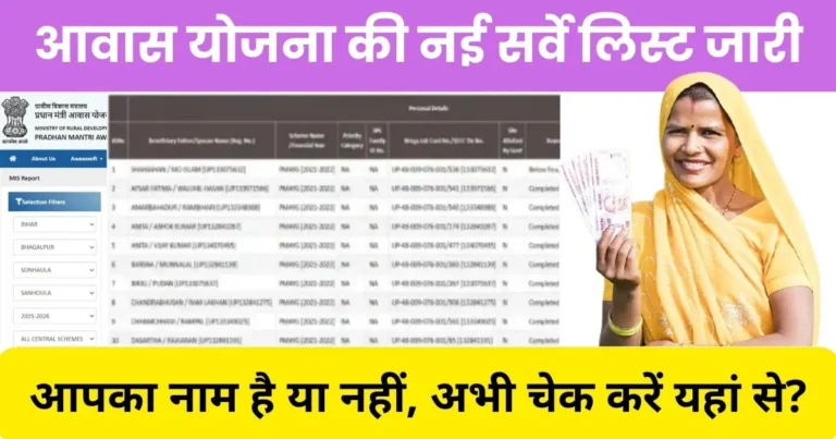 Pm Awas Yojana Gramin Ki New List 2026 | आवास योजना की नई सर्वे लिस्ट जारी 2026 के लिए , आपका नाम है या नहीं, अभी चेक करें यहां से?
