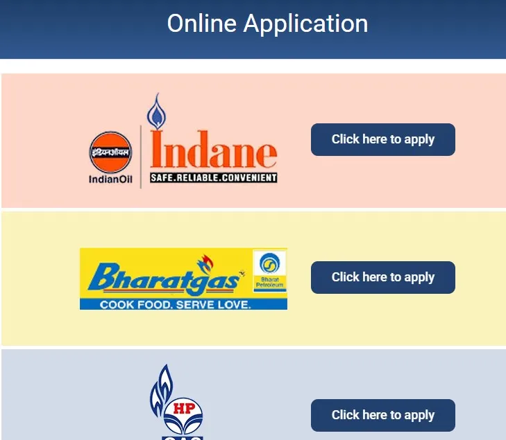 Ujjwala Yojana Free Gas Cylinder Process (how to get ujjwala free gas cylinder) पीएम उज्ज्वला योजना के लिए रजिस्ट्रेशन कैसे करें?  