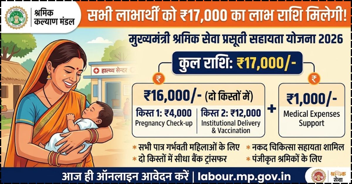 Prasuti Sahayata Yojana 2026 Online Registration