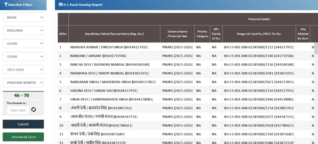 Pm Awas Yojana Gramin List 2026 Ka Kaise Dekhe (pmay लिस्ट 2026 कैसे चेक करें?)